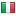 empresaactiva.com server is located in Italy